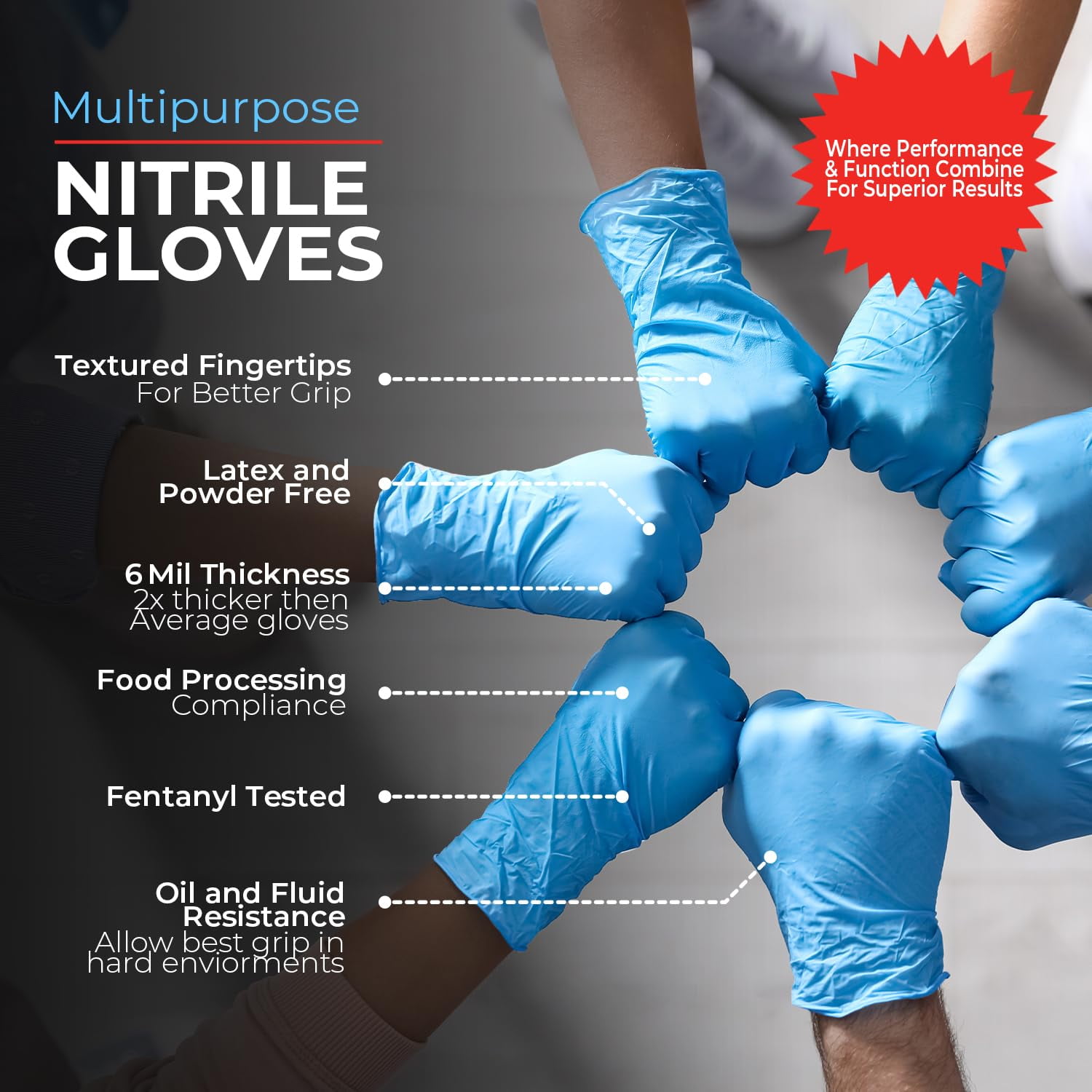 London Labs Nitritec Gloves Disposable Latex & Powder Free 1000 Counts Small