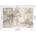 thumbnail image 3 of Milk and Honey Floral, Abstract Botanical Framed Art Print Wall Art by Jodi Maas Sold by Art.Com, 3 of 6