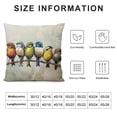 thumbnail image 5 of Spring Summer Throw Pillow Covers Set of ,Hand-Painted Oil Painting Rustic Birds Square Pillow Cases,Cute Colorful Spring Decorations for Home Couch Sofa Outdoor, 5 of 5
