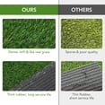 thumbnail image 7 of QinaQin 6.5 FT * 82 FT Artificial Grass Turf Landscape Turf,Indoor Faux Grass Rug Carpet with Drainage Holes,for Patio Lawn Balcony Garden,Green, 7 of 7