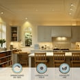 thumbnail image 4 of 8 Pack 4" LED Gimbal Recessed Light Dimmable, 9W Adjustable Eyeball Downlight, CRI90, Directional Eyeball Can Light, ETL Listed, 5CCT, 4 of 8