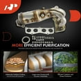 thumbnail image 5 of A-Premium Catalytic Converter Kit Direct-Fit Compatible with Toyota Camry 2007-2009, Solara 2006-2008, 2.4L, EPA Compliant, 5 of 6