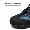 thumbnail image 5 of CHICVOMEY Comfortable Sneakers for Men Lightweight Breathable Slip-On Hiking Shoes Non-slip Wear Resistant Outdoor Sneakers Ideal for Summer Beach and Camping, 5 of 8