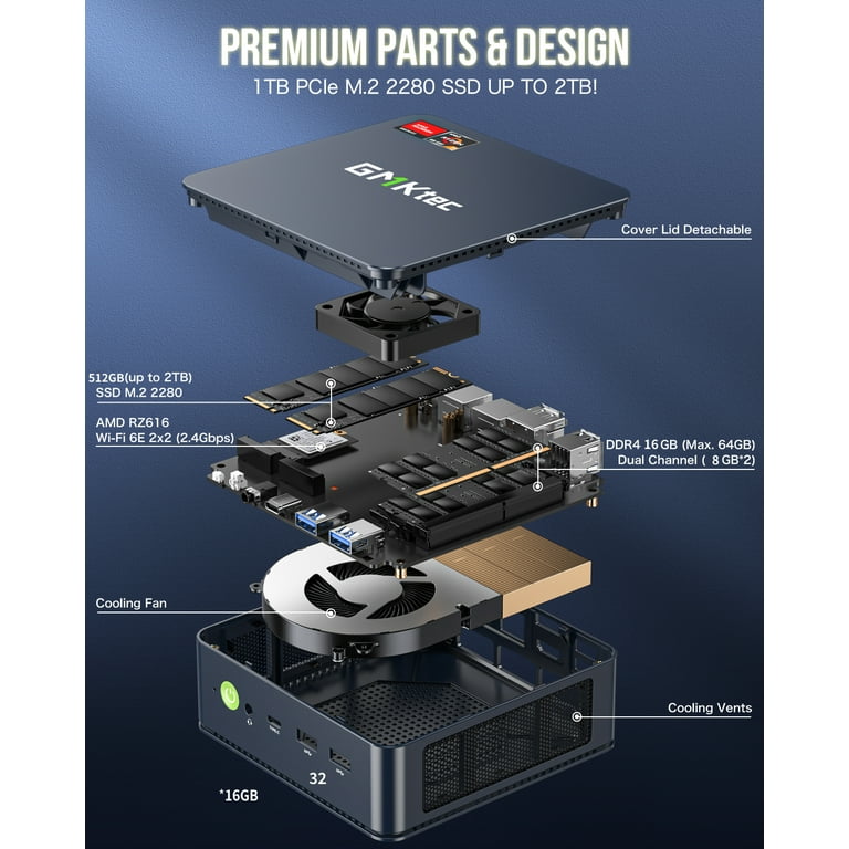 Free Shipping! GMKtec Mini PC, 16GB RAM, 512GB SSD, AMD Ryzen7