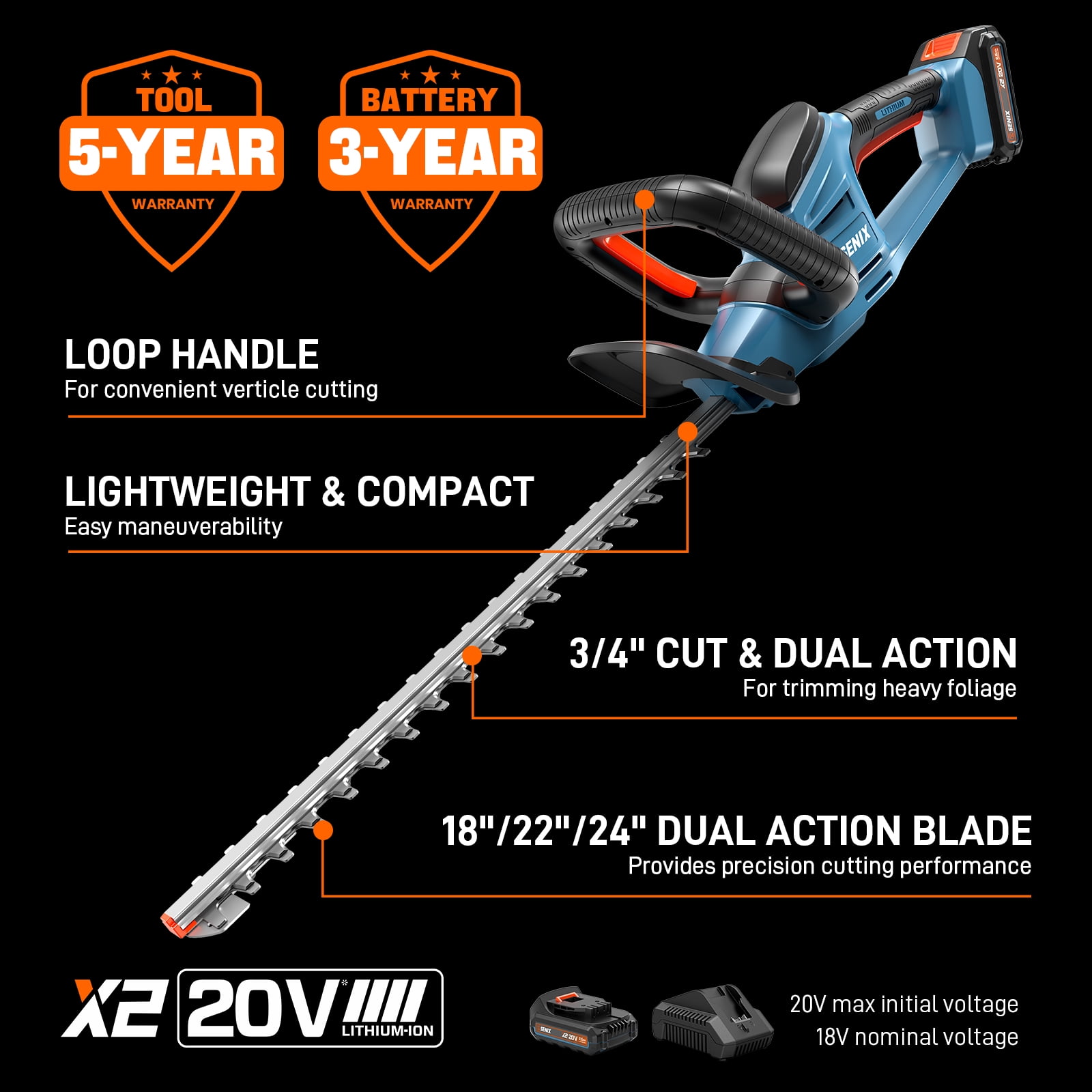 SENIX 4-Tool Combo: 144cc 20" Gas Mower, 20V Cordless 75 CFM Blower, 21" Hedge Trimmer & 10" String Trimmer, Batteries & Chargers Included