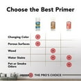 thumbnail image 4 of 6 Pack, White, Zinsser Flat BIN Shellac-Base Primer Spray- 13 oz, 4 of 8