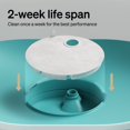 thumbnail image 3 of Petlibro Replacement Filters for Capsule Dog Fountain PLWF008; 2-Month Supply, 4-Pack; High-Performance Filtration for Fresh, Clean Water, 3 of 4