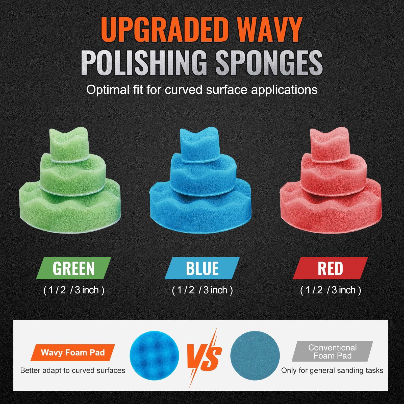 1/2/3 Inch Random Orbital Air Sander 15000RPM High Speed Mini Pneumatic Sander Kit 58PCS with Sandpapers Wool Pad Wavy Sponges for Auto Body Work