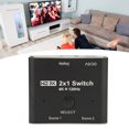 thumbnail image 1 of Convertisseur d'Interface Multimédia HD, Prise et Lecture 2 Voies Portable 8K 48Gbps Interrupteur Interface Multimédia HD 2 en 1 pour le Travail, 1 of 7