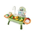 thumbnail image 4 of Fregadero de juguete con agua corriente, juguete de cocina, fregadero de juguete con automático de ciclo de agua para niños y niñas de 3 a 5 a Verde, 4 of 9