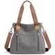thumbnail image 1 of LHSHID Canvas Tote Purse for Women Work Shoulder Crossbody Bag Vintage Multi-pocket Handbags, 1 of 8