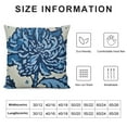 thumbnail image 5 of Creowell Navy Blue Floral Pillow Covers Blue &amp; White Leaf Throw Pillowcase Square Decor Summer/Spring Floral Print Cushion Cover Patio Sofa Bedroom Indoor Outdoor Party 20x20in, 5 of 5