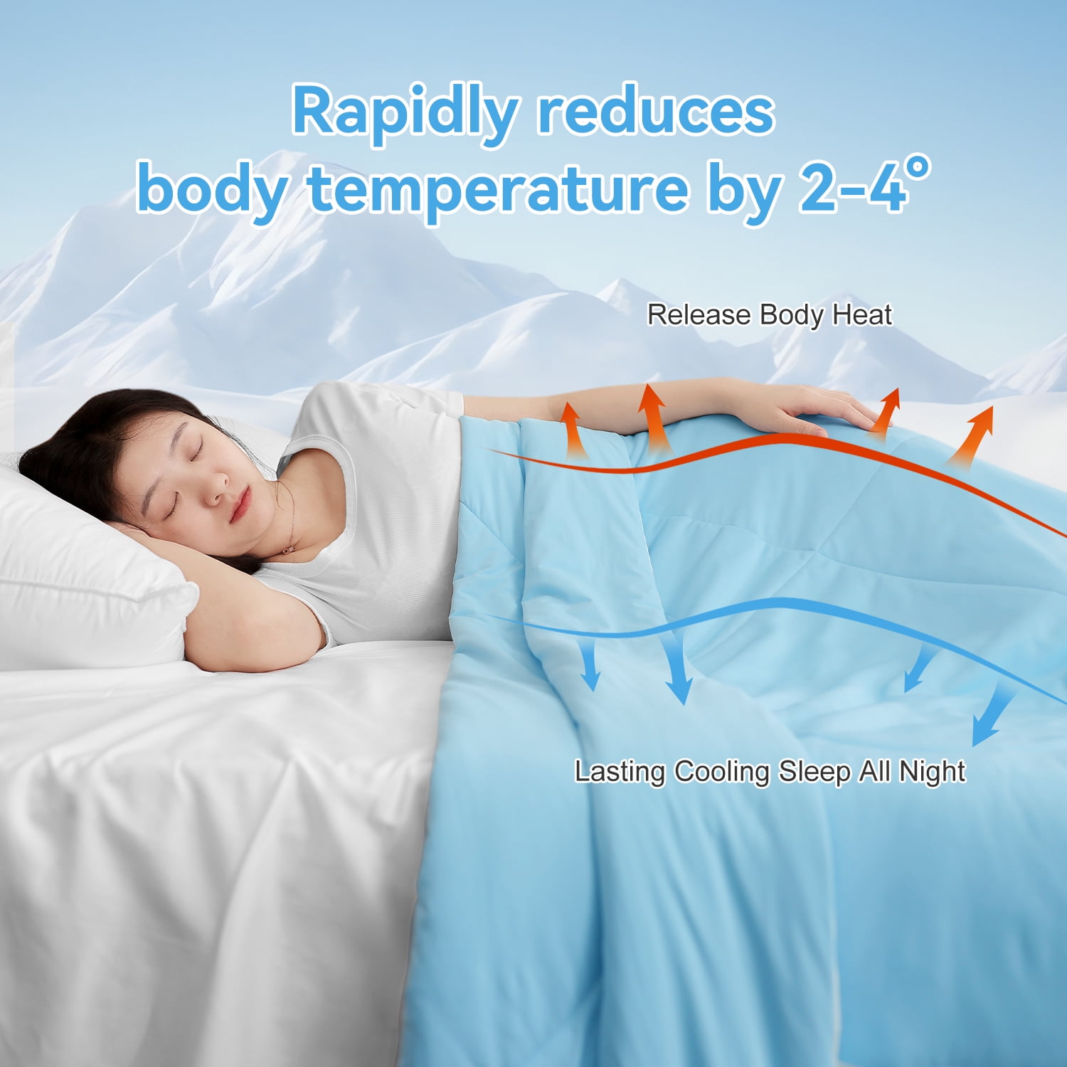 MH MYLUNE HOME Cooling Comforter for Hot Sleepers, Twin Size Double Side Arc-Chill Cold Tech Fabric Cooling Blanket Absorb Body Heat Upgrade Silk Smooth Lightweight Summer Comforter for Night Sweats