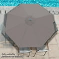 thumbnail image 5 of Sunny Patio Umbrella 10' with Tilt and Crank 8 Ribs Outdoor Garden Market Parasol Sunshade (Taupe), 5 of 6