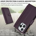 thumbnail image 5 of ELEHOLD for iPhone 14 Pro PU Leather Wallet Case, with Card Holder Strap Shoulder Lanyard for Women Men, Durable Zipper Kickstand Cover for iPhone 14 Pro,Purple, 5 of 10