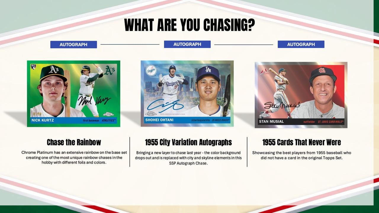 2025 Topps Chrome Platinum Anniversary Baseball Hobby Box Cards
