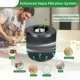 thumbnail image 3 of 2 Pack DCV5801H HEPA Filter Compatible Foe DEWALT DCV580H DCV581H 20V MAX Wet/Dry Vacuum, 3 of 5