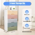 thumbnail image 5 of 5-Layer Rolling Storage Bin with Wheels, Modern PP Plastic Drawers – White & Macaron Colors, Secure Locking Top, Durable & Easy To Move, 5 of 15