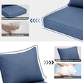 thumbnail image 6 of XIZZI Luxury Outdoor Sofa Cushion for Patio Furniture, 24*24*5.7 Deep Seat Cushions and Back Cushion Set for Wicker Chair, Water Resistant Fade Resistant, Blue, 6 of 6