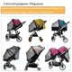 thumbnail image 5 of Insektenschutz/Moskitonetz Kinderwagen Reißverschluss Kinderwagen Mückennetz reißfest & waschbar fliegennetz für Kinderwagen, Sportwagen, Jogger & Reisebett idealer Schutz vor Wespen und Stechmücken Zhivalor LKX-1184, 5 of 6