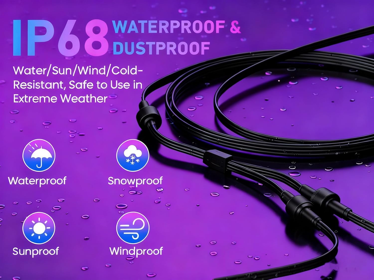 Y-Connector Splitter for Govee Permanent Outdoor Lights,Waterproof Extension Cord Compatible with Govee 3Pin and Y-Shaped Extension Cord (1, Black)