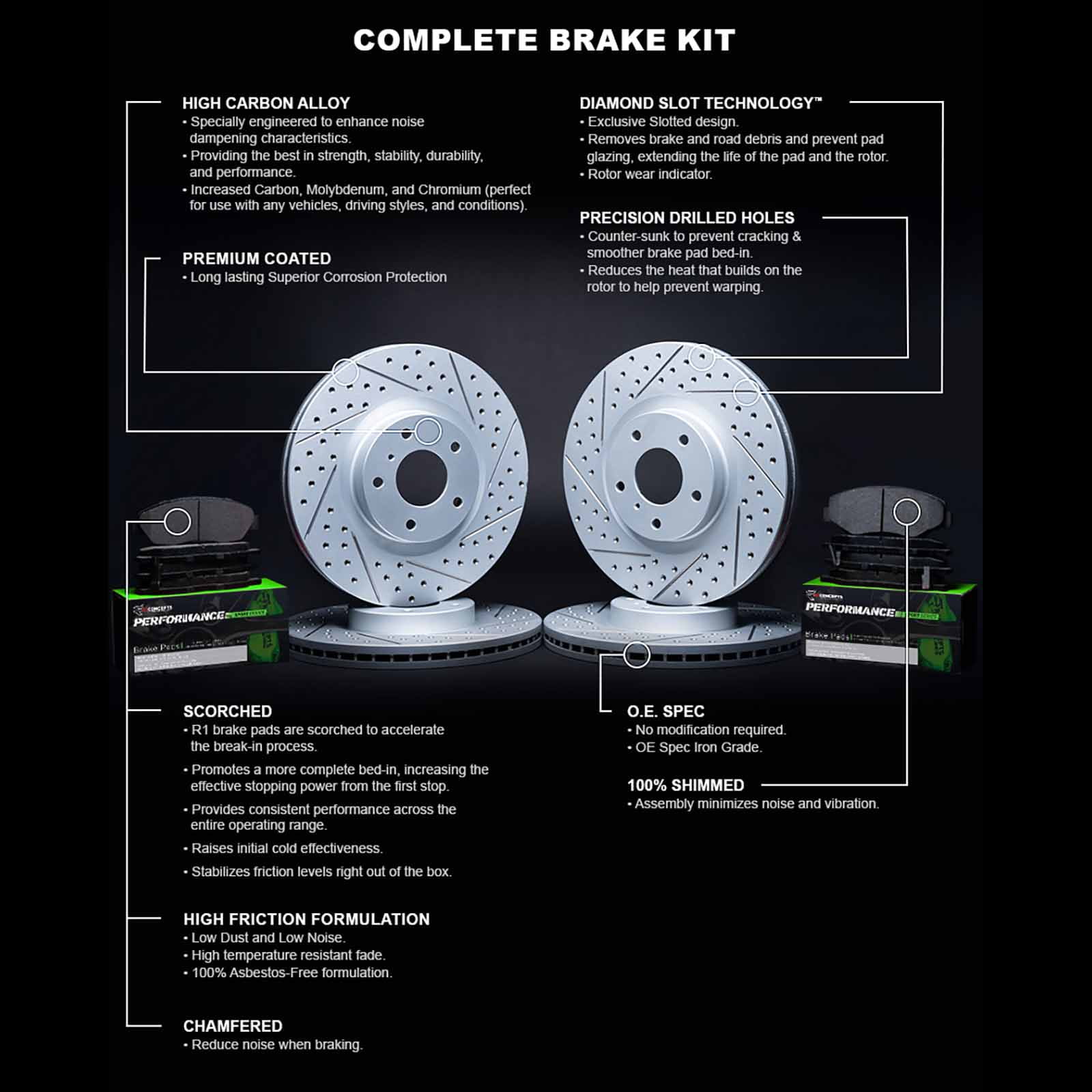 R1 Concepts Front Rear Brakes and Rotors Kit |Front Rear Brake Pads| Brake Rotors and Pads| Performance Sport Brake Pads and Rotors WBSN2-67022