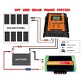 thumbnail image 4 of Solar Charge Controller, Overvoltage Protection Outstanding Performance 30A Solar Charge Controller, Truck Sports Car Driver For Car, 4 of 8