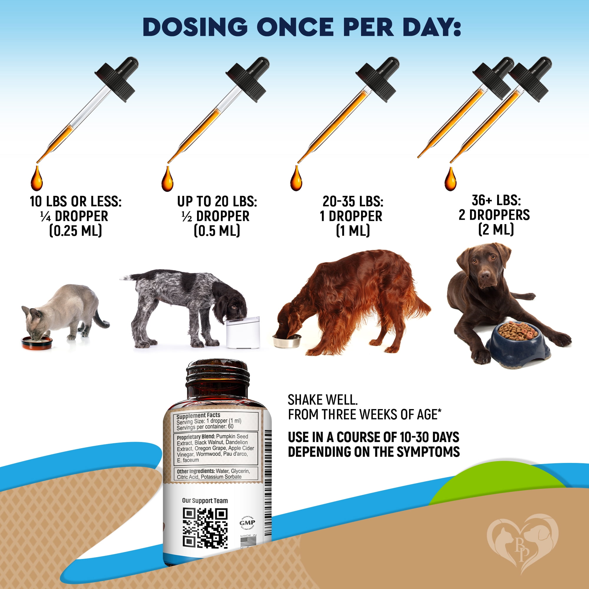 Natural Intestinal Defense for Dogs & Cats  Herbal Cleanse with Black Walnut & Probiotic  Promotes Healthy Gut & Flora Balance  Advanced Broad Spectrum Formula