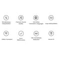 thumbnail image 4 of Translator Earbuds, Realtime Translation, Motion Sensors, Suitable for Business, Traveling, Running, 4 of 7