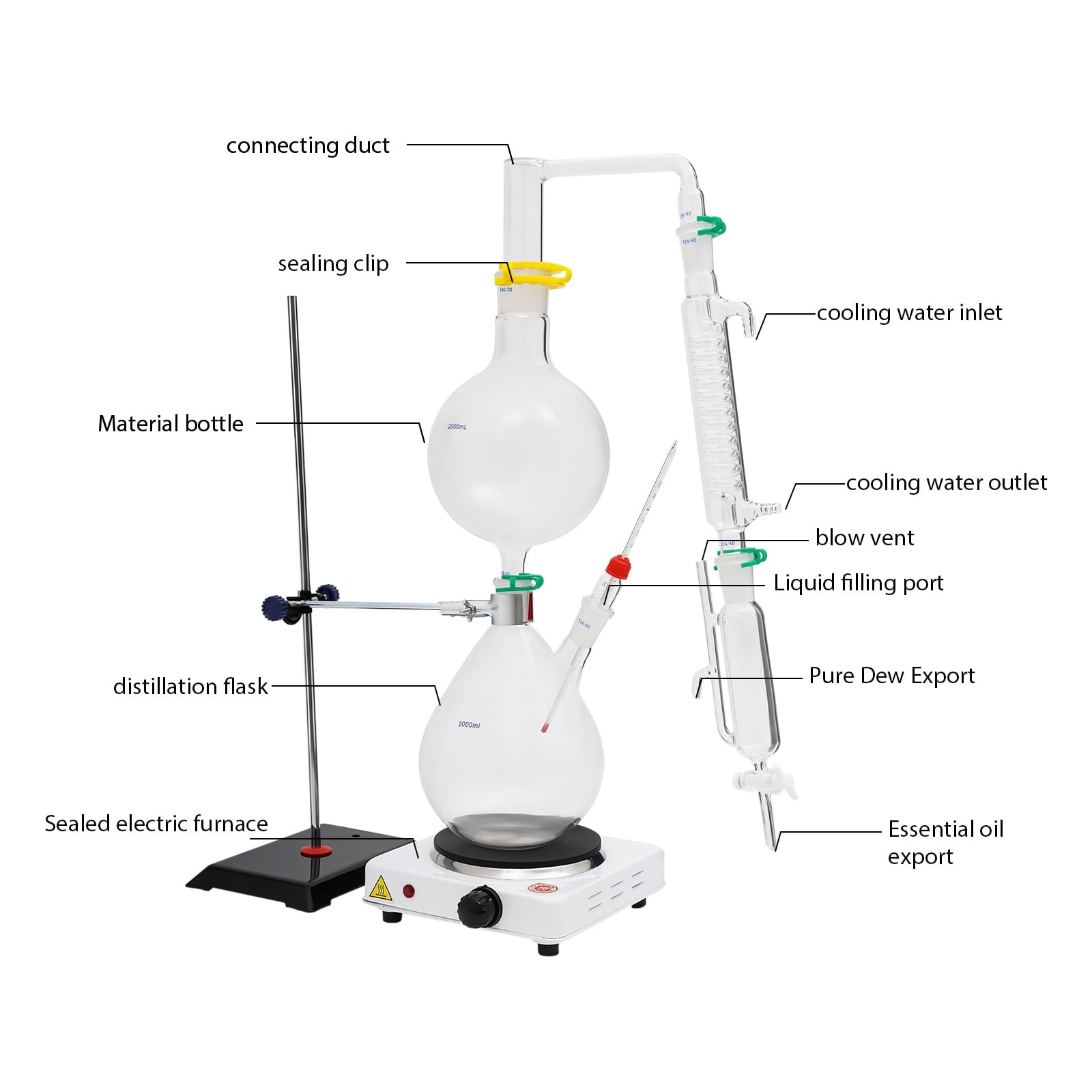 Essential Oil Distillation Equipment, Distillation Apparatus, Lab Distillation Kit with 1000W Heating Plate