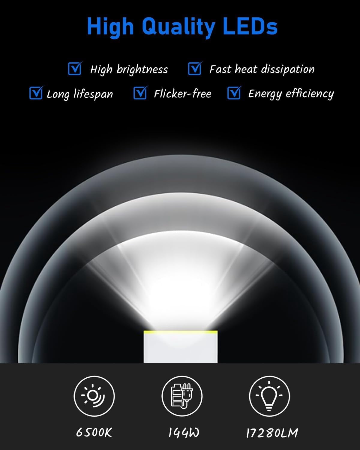 Hexagon LED Garage Lights, 6500K High Brightness 144W 17280LM, Ceiling LED Shop Lights for Garage, Workshop, Basement, Warehouse, Auto Beauty Shop, Gym - 5 Grids, 24 Packs, White