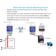 thumbnail image 3 of 4G GSM WH-300-EU Interruptor de Relé para Abrepuertas Control Remoto Compatible con para Alarma Inalámbrica Remota con Control de Aplicación, 3 of 5