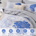 thumbnail image 5 of Flymme King Size Comforter Sets 7 Pieces Blue Floral Bed in a Bag Gray Elegant Flower Bed Set King Botanical Comforter Set with Sheets for Women Man, 5 of 8