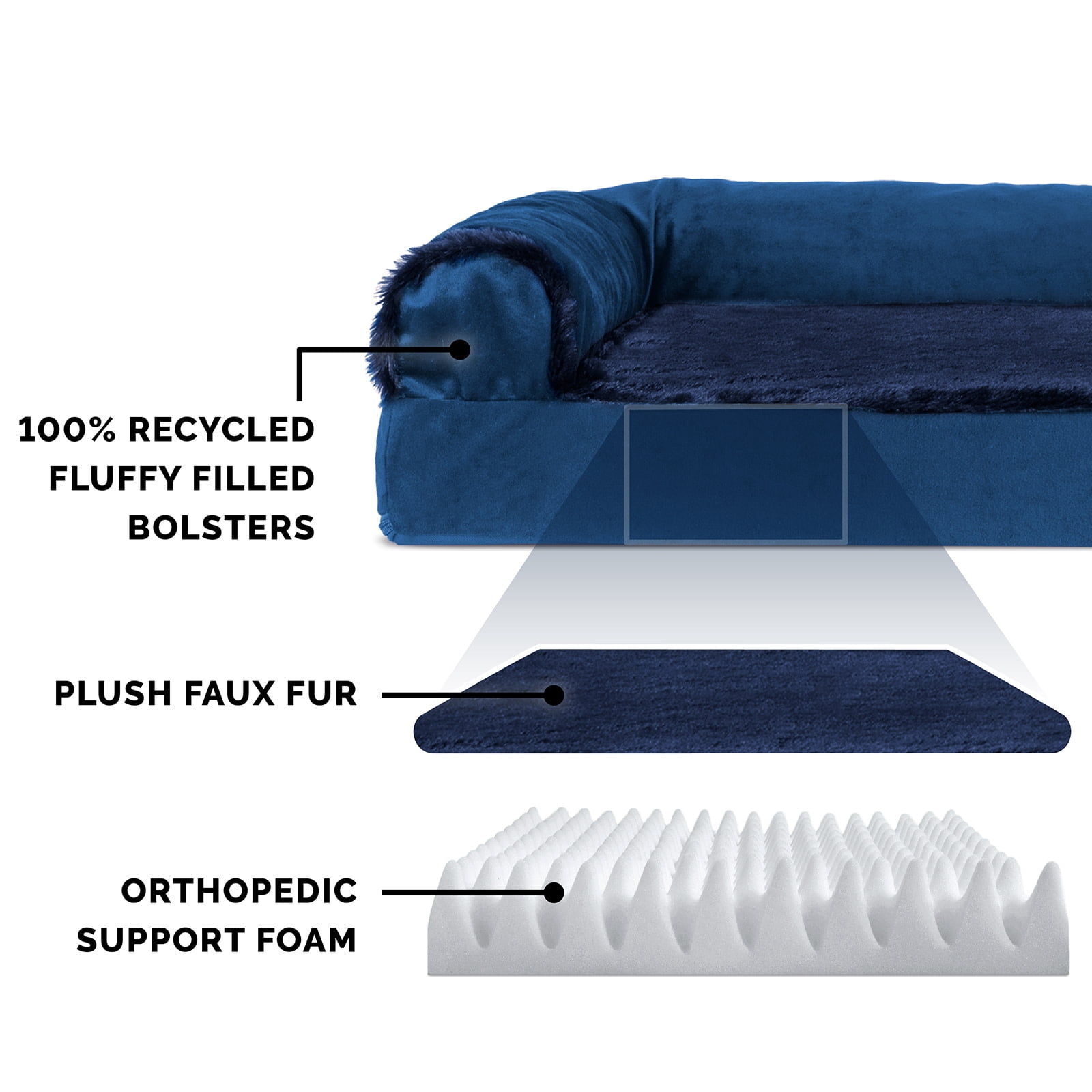 You want the best for your best friend, but finding a quality dog bed that provides real, long-lasting support is a challenge. Many beds flatten quickly or use subpar materials, leaving your pet on a