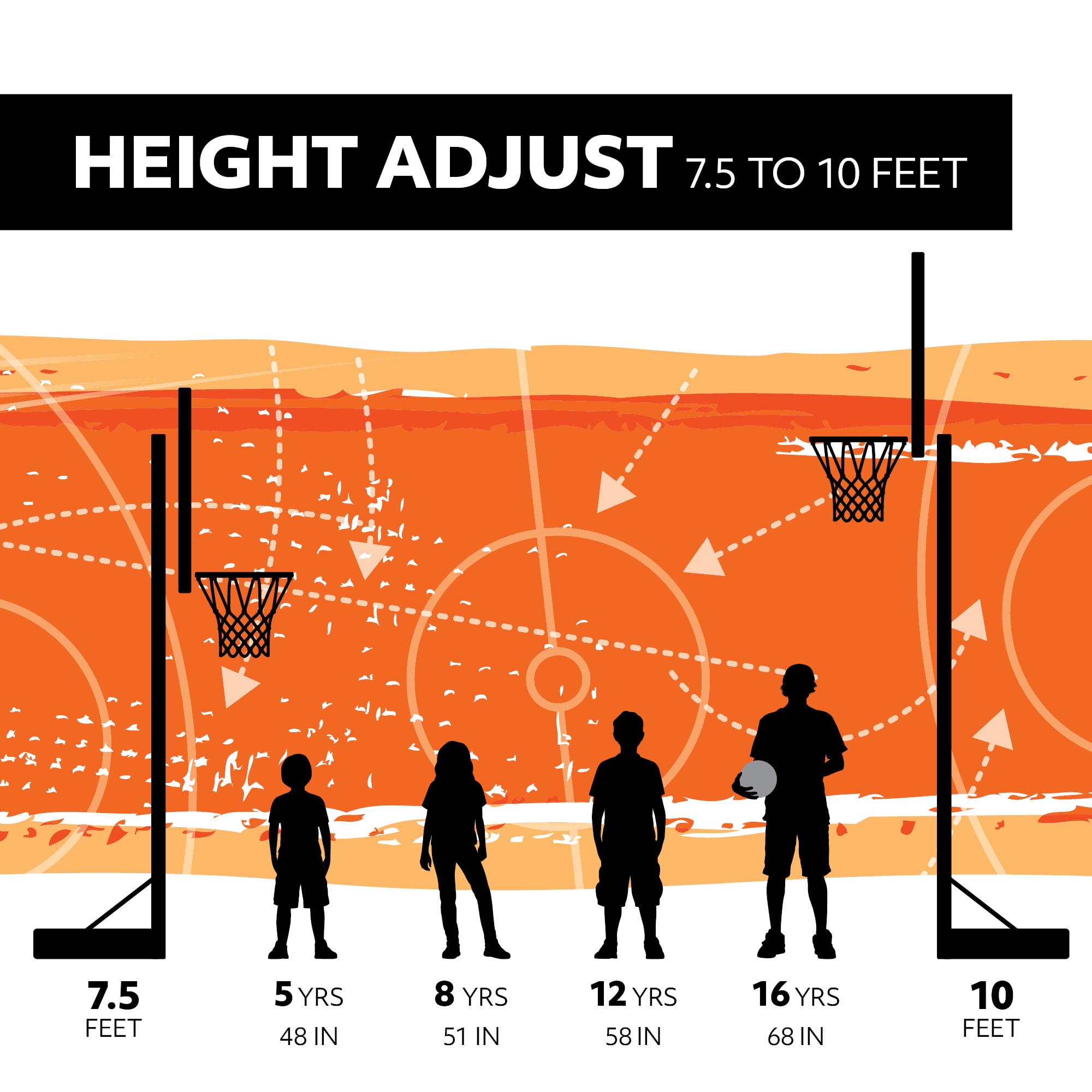 Lifetime NBA Branded 7.5ft - 10ft Adjustable Height 54" Steel-Framed Shatterproof Portable Basketball System (92111)