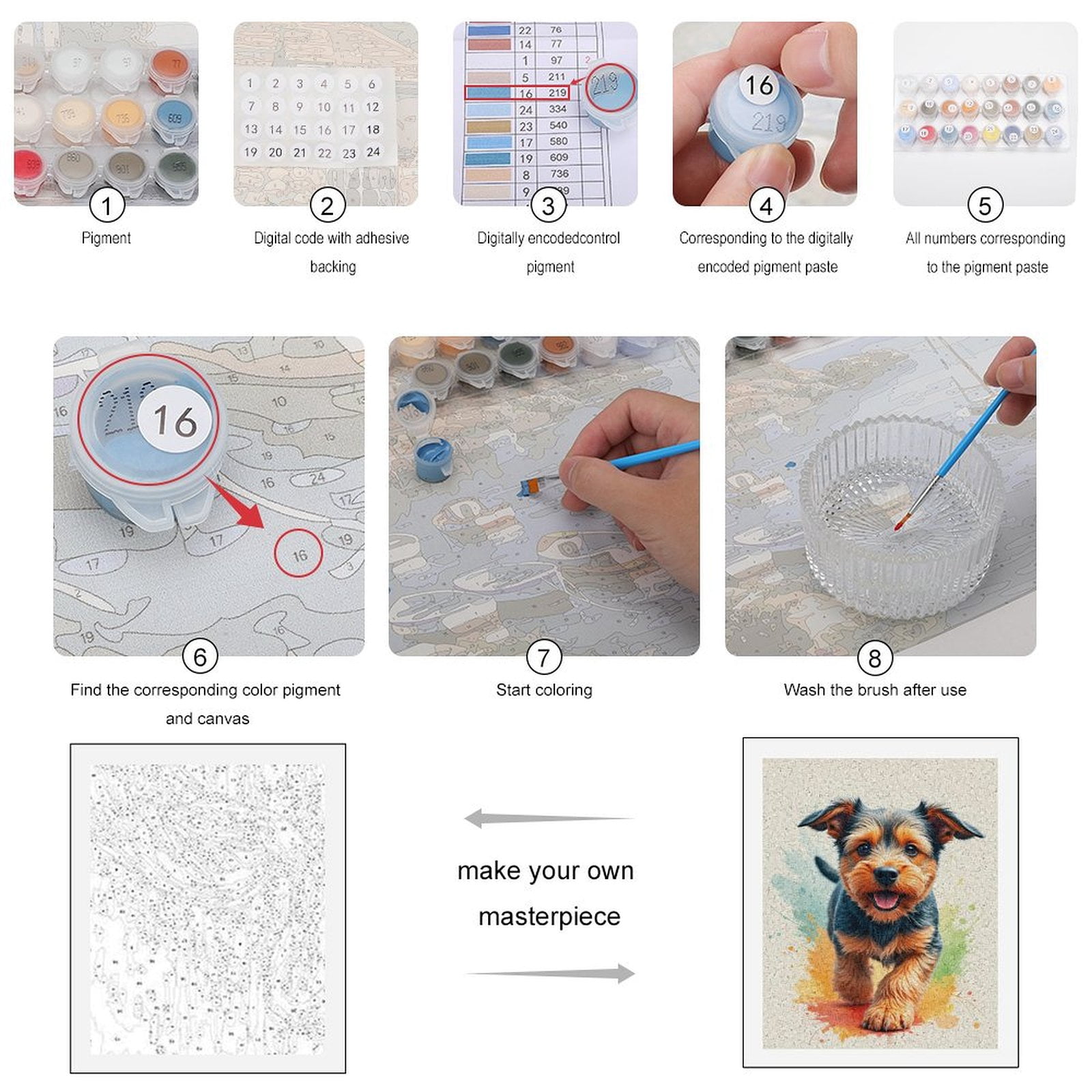 Paint By Numbers Kit for Adults Beginner - DIY Puppy Playful Portrait Art Vibrant Canvas Painting Kits for Adults, Frameless Paint By Number for Adults for Home Wall Decor 16x20 Inch