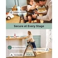 thumbnail image 5 of Momcozy 5-in-1 Convertible High Chair,Grows from Baby to Adult,308 lbs Capacity,Ergonomic&Adjustable, 5 of 9
