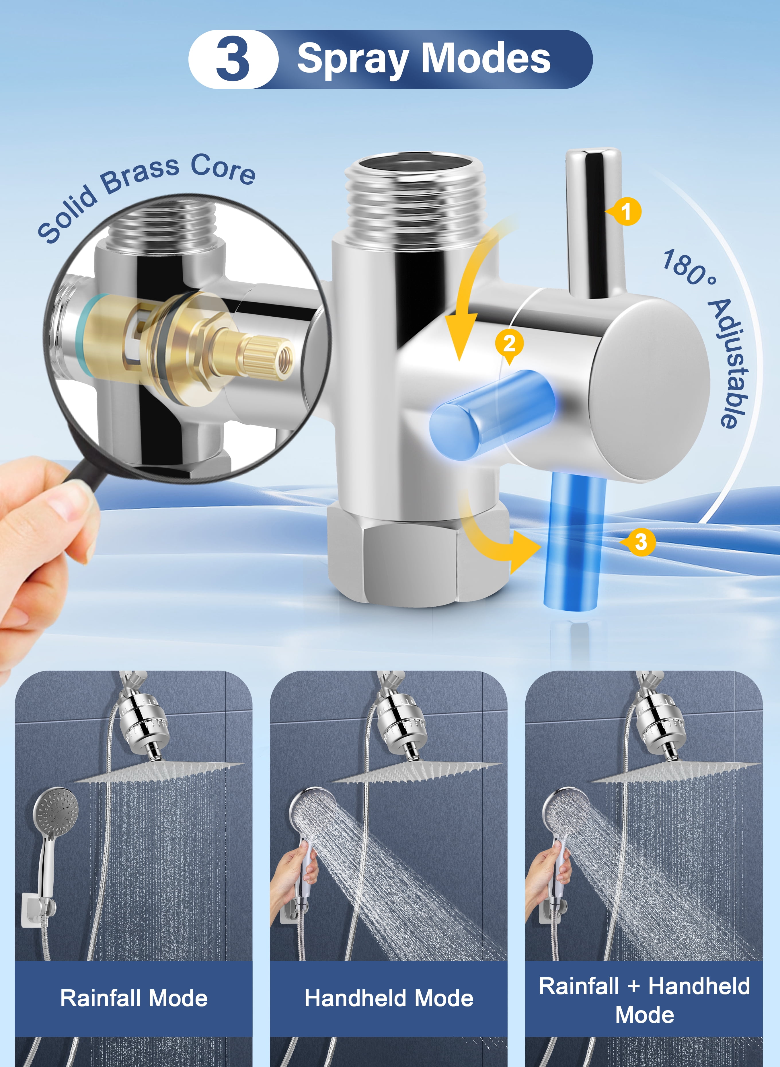 Doulami Shower Head Combo Filtered Shower Head with Handheld 8'' Dual Rainfall Showerhead 5 Settings High Pressure Handheld Showerhead