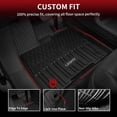 thumbnail image 2 of Alfombrillas LASFIT para Toyota Sienna 2021-2025 8 pasajeros, 2 of 9