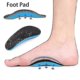 thumbnail image 1 of 3 Pairs Insole Orthotic Professional Arch Support Insole Flat Foot Flatfoot Corrector Tw, 1 of 4