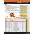thumbnail image 4 of Keson Tape Measure, 1 In x 25 ft, In./Ft, Black, Orange, Yellow (PGT1825V), 4 of 4