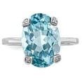 thumbnail image 5 of Sterling Silver Rhodium Light Swiss Blue Topaz Diamond Ring, 5 of 5