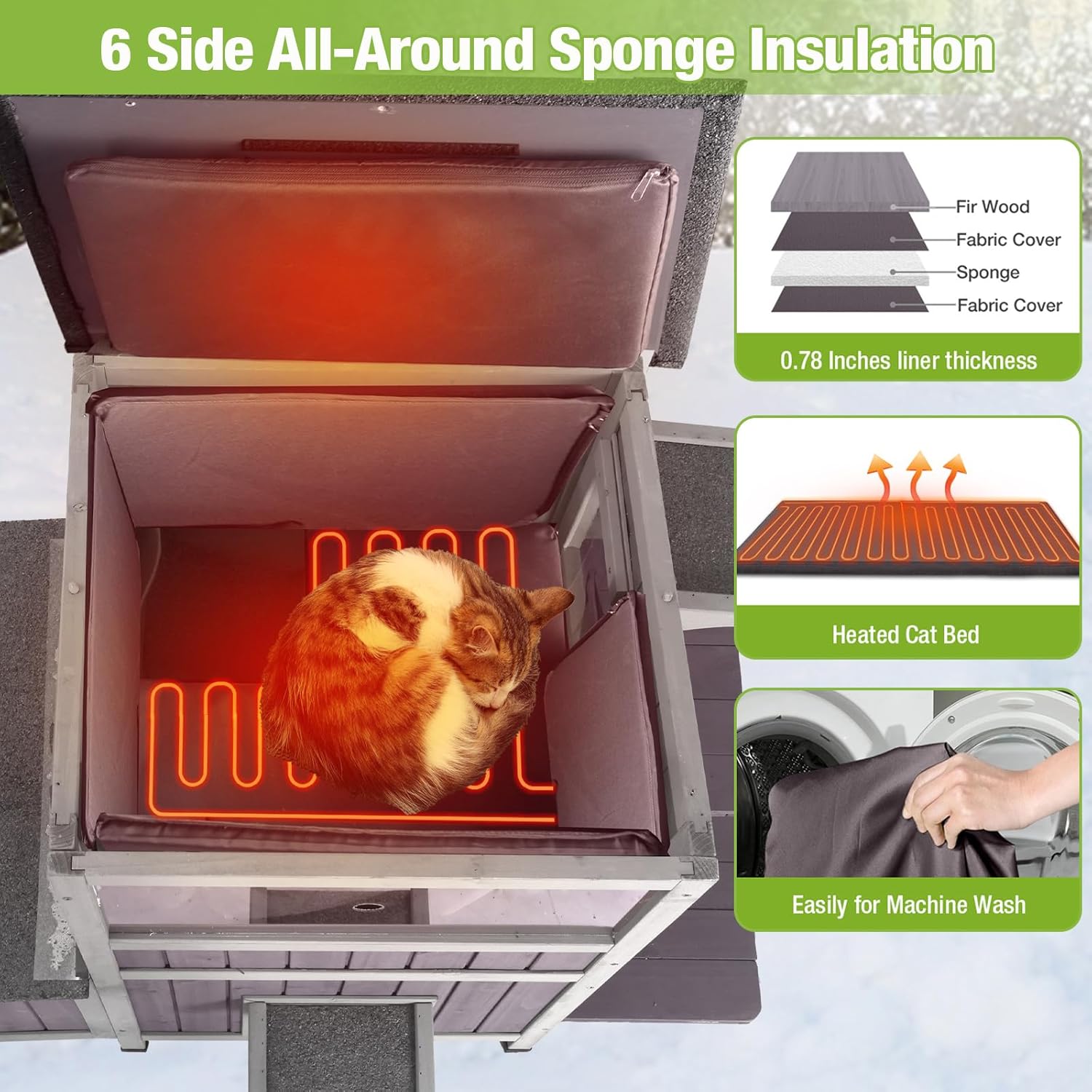 Aivituvin Heated Cat House Outdoor Insulated Liner Cat House with Heated Pad Feral Cat Shelter with Escape Doors Weatherproof