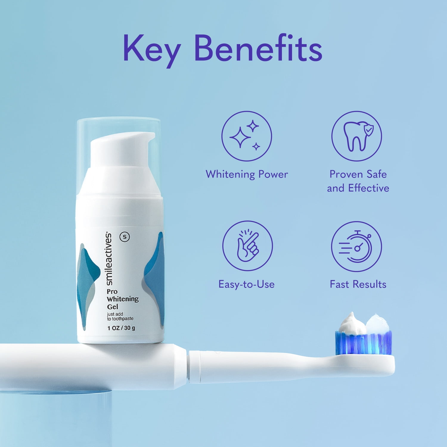 Smileactives Dentist-Quality Pro Whitening Gel with Hydrogen Peroxide for White Teeth, 2 oz