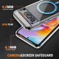thumbnail image 6 of for Google Pixel 8 Pro Case 6.7" 2023,Tough Clear Protective Shockproof Slim Phone Case [Compatible with Magsafe] [Non-Yellowing] [10 FT  Grade Drop Protection] Clear（Blue）, 6 of 9