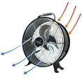 thumbnail image 2 of VieAir 12" 2-Speed High Velocity Floor Fans Black, 2 of 5
