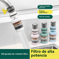 thumbnail image 5 of "Grifo Tradicional Con Rotación De 360° Y Purificador De Agua Lab.G, lata ", 5 of 5