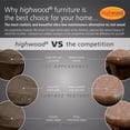 thumbnail image 4 of Highwood USA Weatherly Garden Bench 4ft, 4 of 5