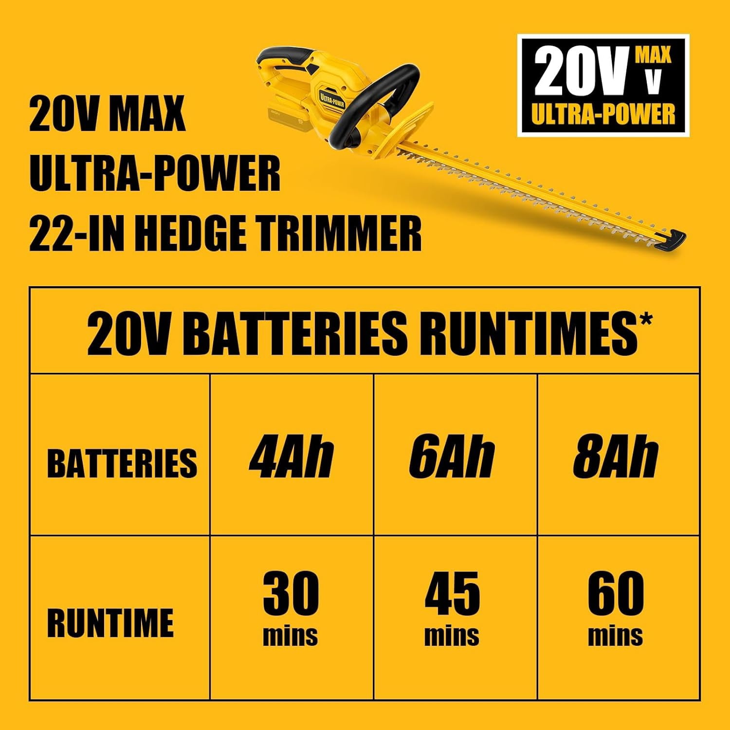22-Inch Cordless Hedge Trimmer Compatible with DeWalt 20V  Battery, Lightweight Electric Bush Shrub Edge Trimmer with 250W Motor for Yard Maintenance