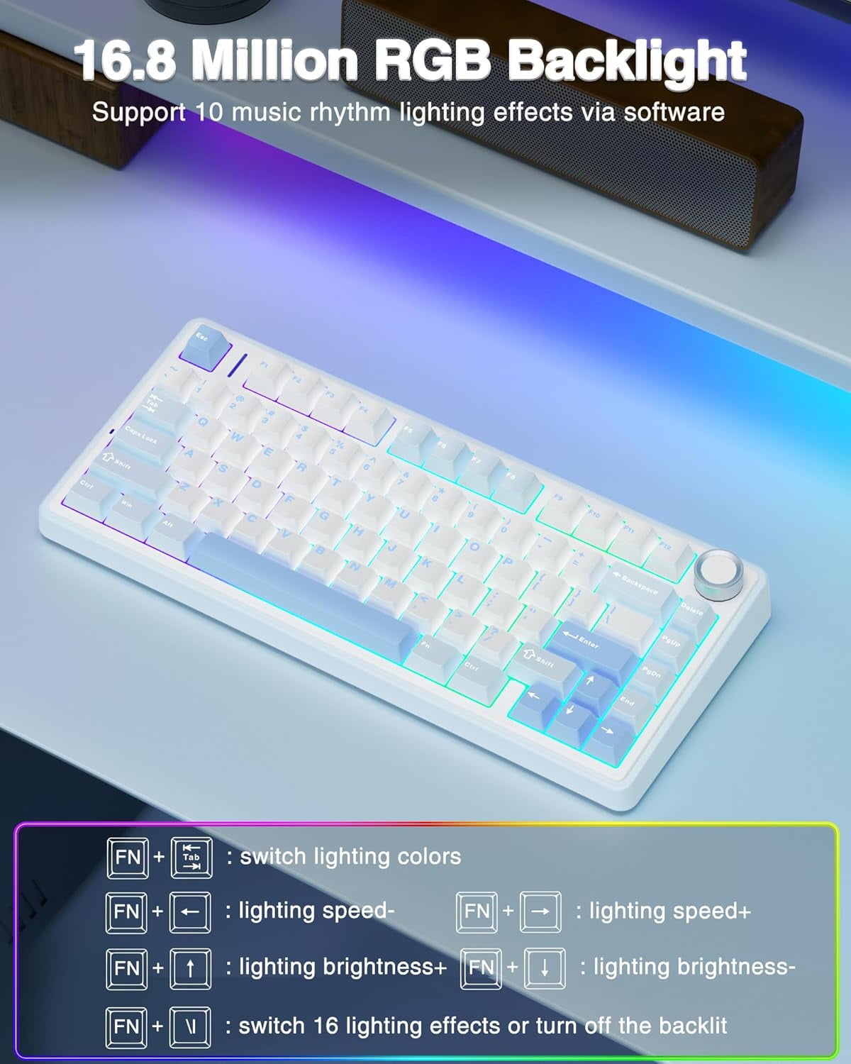 F75 75% Mechanical Keyboard, Hot Swappable Creamy Keyboard, Pre-lubed Greywood Switches Backlit Gaming Keyboards, 2.4GHz/Type-C/BT5.0(Salt White Blue)